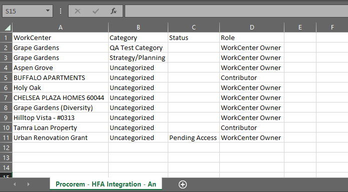 RN-Account-People-WC-Export-CSV.png