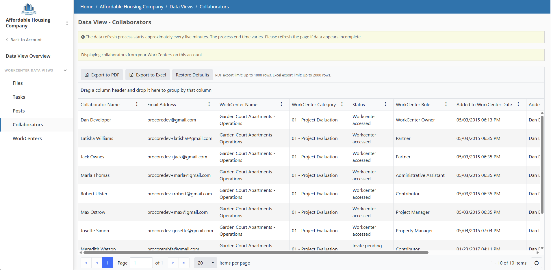 Account-Data-View-Collaborators.png